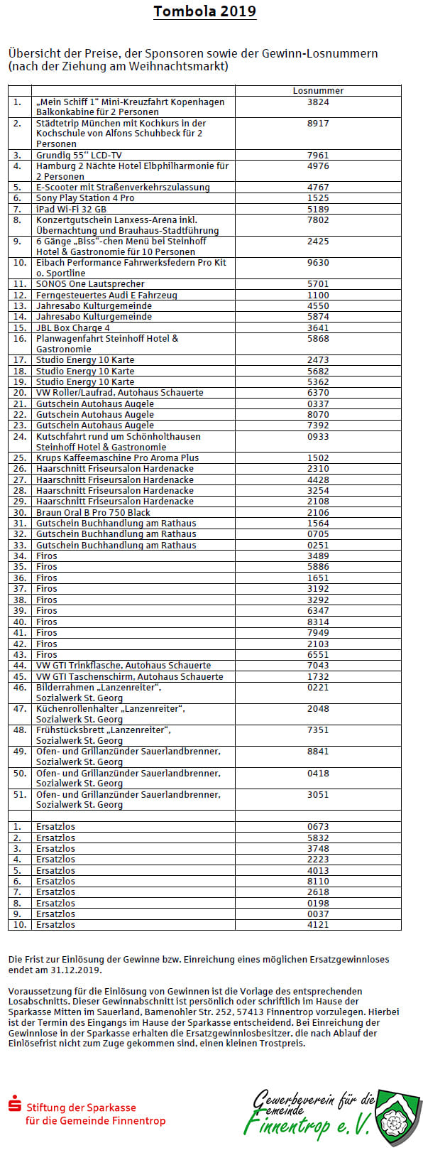 Gewinnnummern Tombola 2019