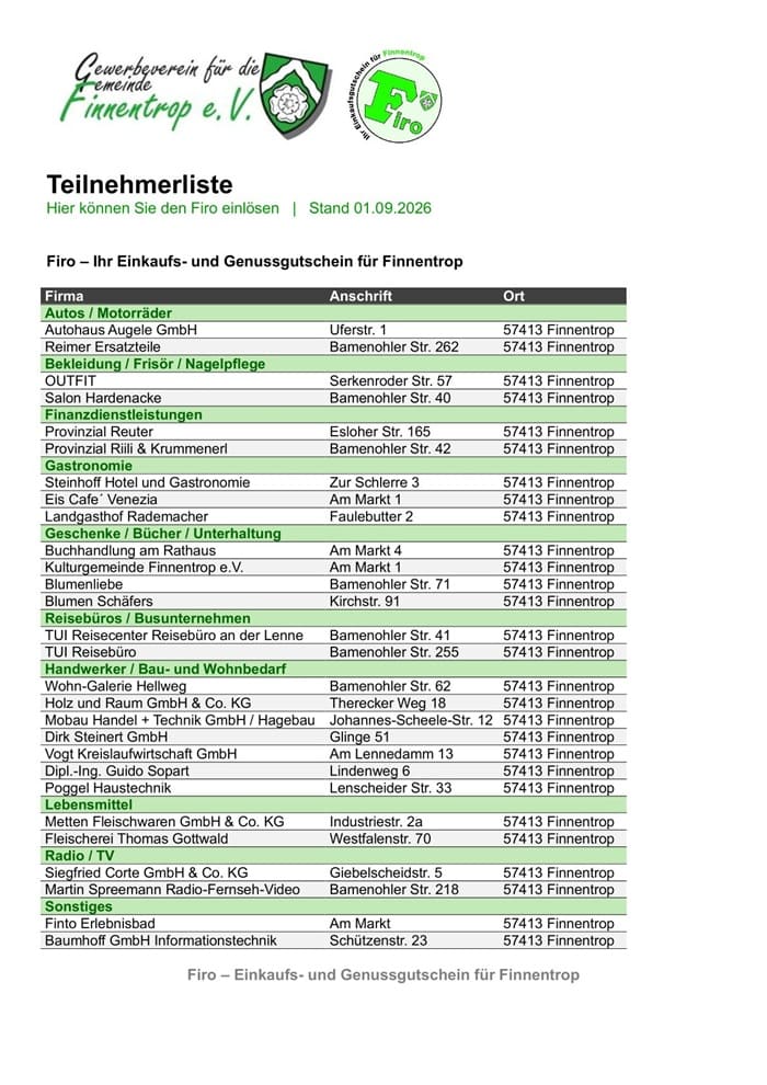 Teilnehmerliste FIRO Stand 16.09.2026